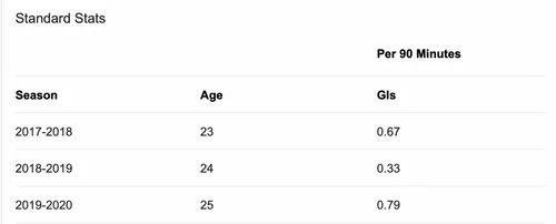 schermafbeelding 2020 04 29 om 104431 1024x414