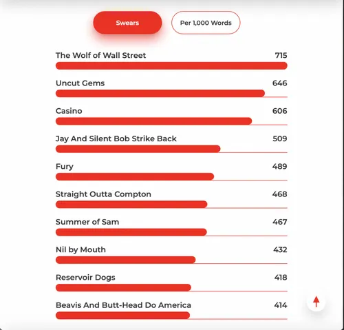 schermafbeelding 2020 05 14 om 122544 1024x980