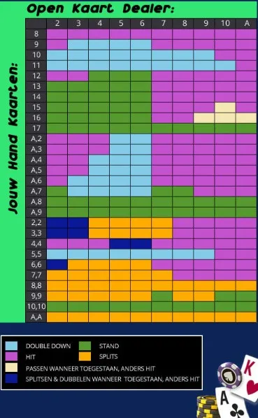 schermafbeelding 2023 02 07 150336