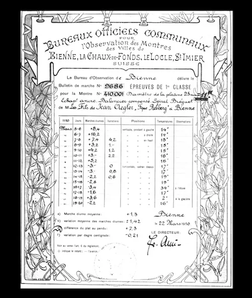 schermafbeelding 2024 01 29 om 132116