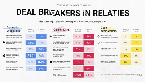 schermc2adafbeelding 2023 01 03 om 154311
