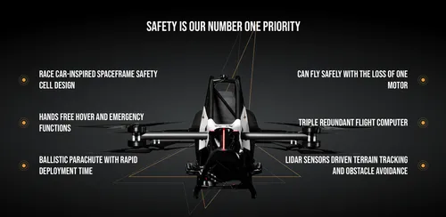 screenshot 2021 11 03 at 105730