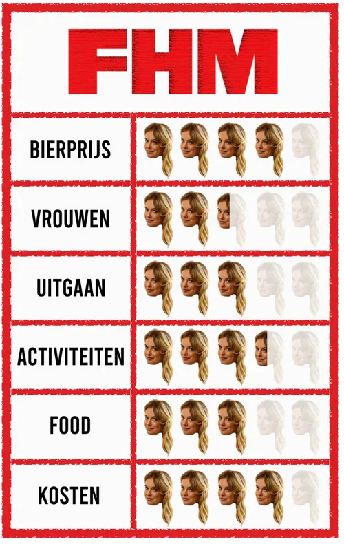 sylvana rating 2 e1600947997710 648x1024