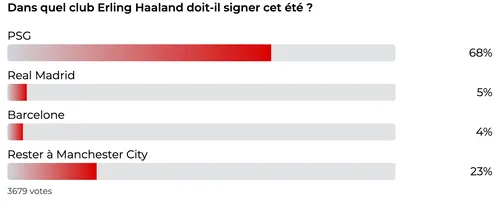 Capture d’écran 2025-11-26 à 22.07.18
