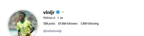 Vinicius a changé son profil, exit le Real Madrid