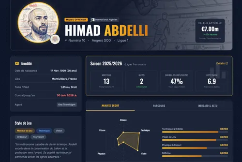 Himam Abdelli