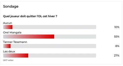 Capture d’écran 2026-01-24 à 23.27.09