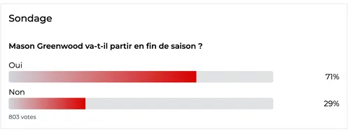 Capture d’écran 2026-02-25 à 14.35.25