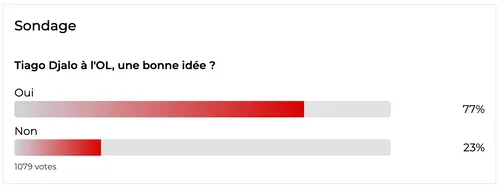 Capture d’écran 2026-04-01 à 22.02.41