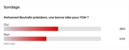 Capture d’écran 2026-04-03 à 08.12.04