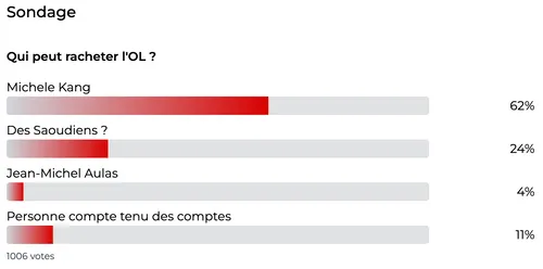 Capture d’écran 2026-04-11 à 16.47.53