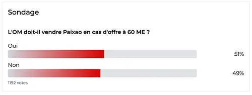 Capture d’écran 2026-04-18 à 15.06.49