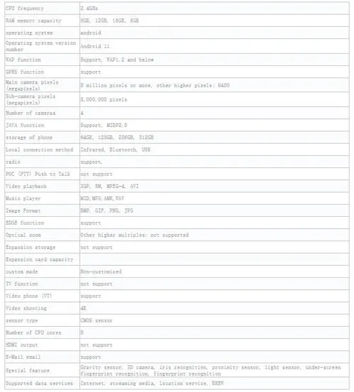 cc11 pro tenaa specs