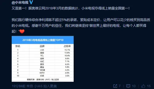 e51159a0 48ff 11e8 bc8c 3587a19c7133