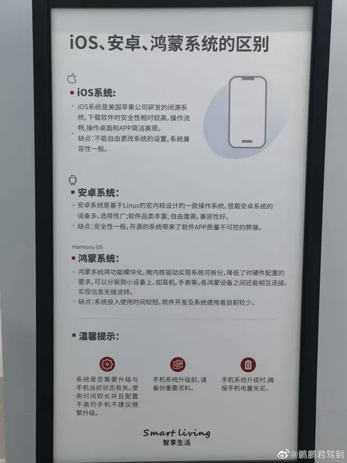 ios android harmonyos 1