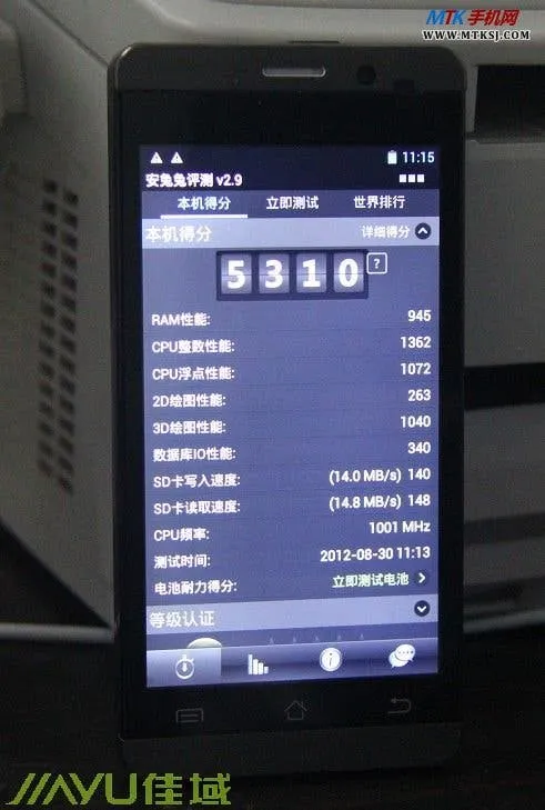jiayu antutu test scores