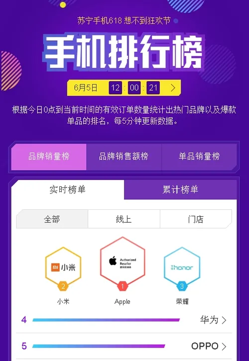 s 3f7f952757d64442b98bceeb5393b7b9