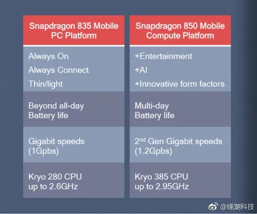 03b67940 6876 11e8 af6b 5ddce62feaaa