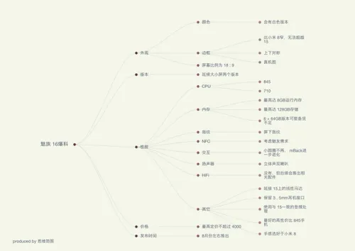 0752db4624974d778d205e3d1228d038