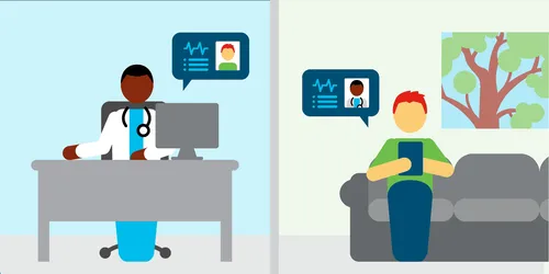 075f96ce now feature virtual consultations