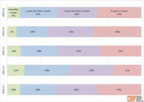 09e0ed70 e714 4086 9179 69d345a3bf1f 1277x903