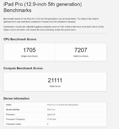 0beab3f9858441738202f7dea13dbcd2 1