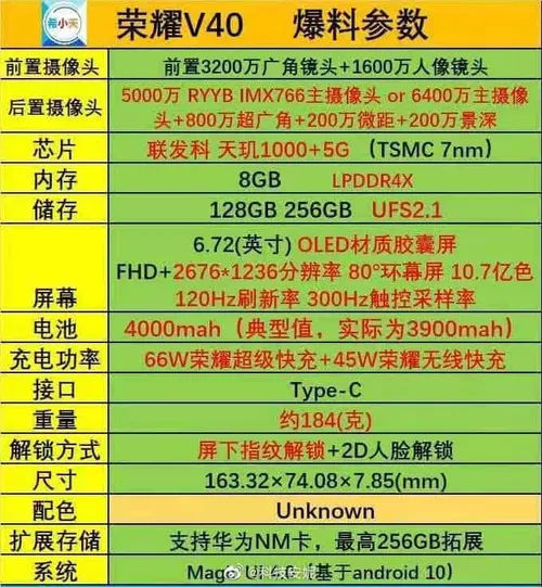 0f64192f3df340a2a0e710e9a7509d9f