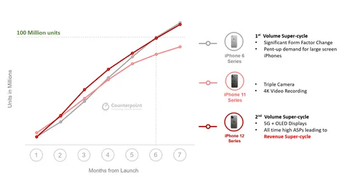 103071aa262746dcb426e386d5490617