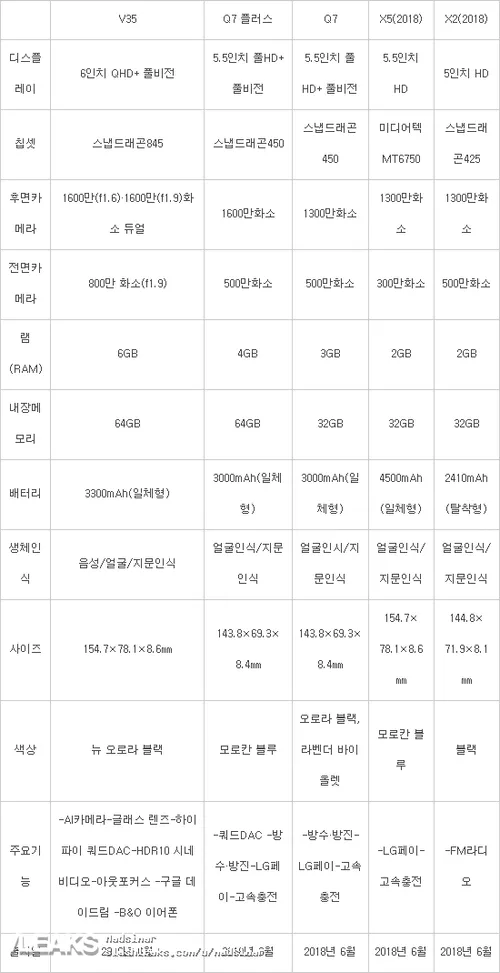 1073916 20180522182830 760 t0001 550