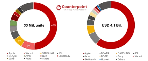 13976010 118d 11ea a76e bbffdfc674d8