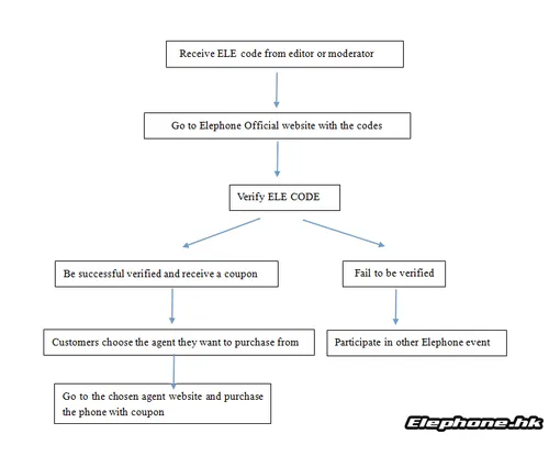 160336vmqxmbztttzpxpct