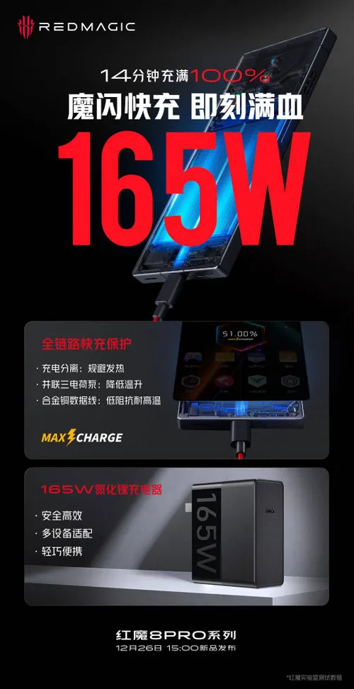 165w charging nubia magic 8 pro