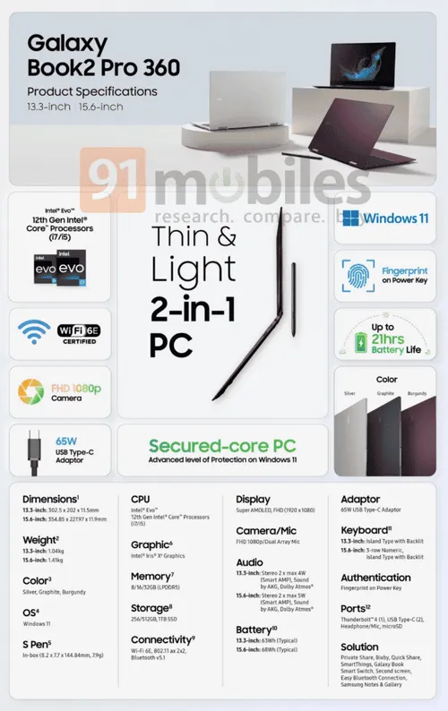 184c96ff a30b 4018 9ed5 6d221b00da36