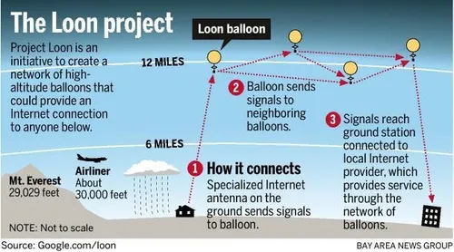 20130726 093128 ssjm0727loon90