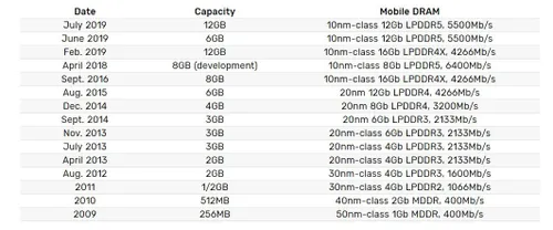 2019 07 18 094758 newssamsungcom 0d9041b5706a