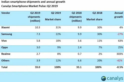 2019 07 29 192951 wwwgizmochinacom 72abd45edf40