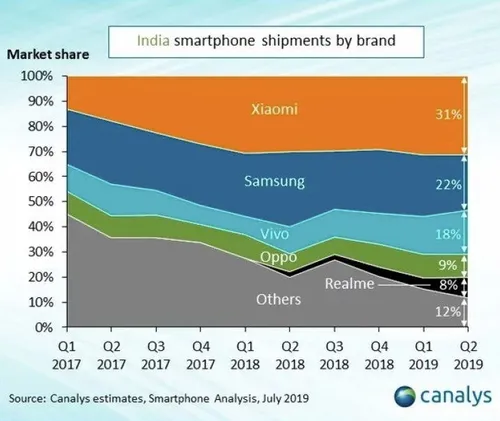 2019 07 29 193017 wwwgizmochinacom 8468acf7bcdc