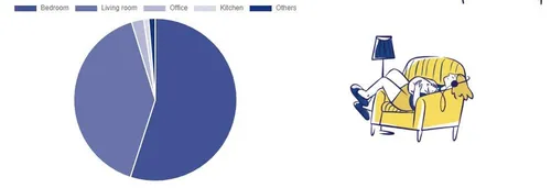 2020 05 24 173845 sleepstandardscom 751257fd03e6