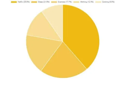 2020 05 24 181216 sleepstandardscom f6dd4797f99e