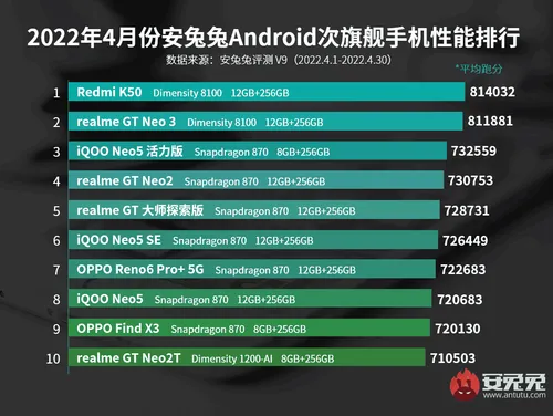 20220501113331 12006