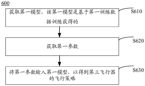 2bc24638 a232 4403 aafc d21928b59d0e