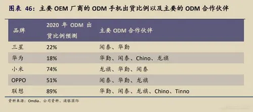 2d7f95cc2ac15a4254ae68a3e9e276b7