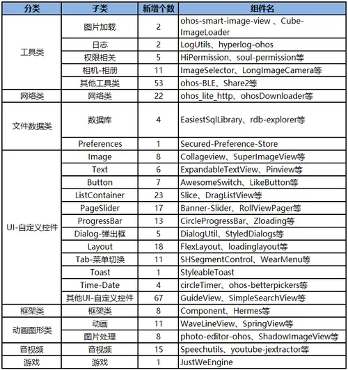 2ee6b82c2aeb40a7bb2cf3b4a0433ca2