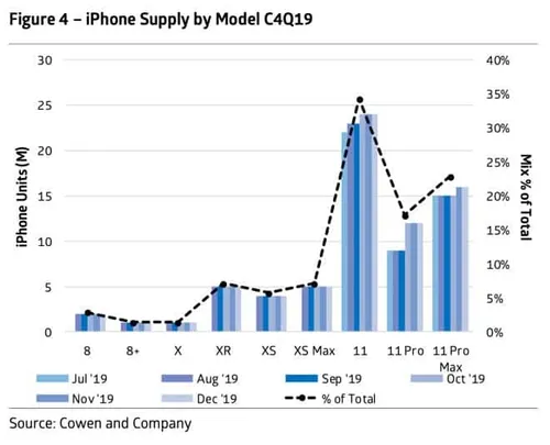 34295 61648 screen shot 2020 01 27 at 82416 am l