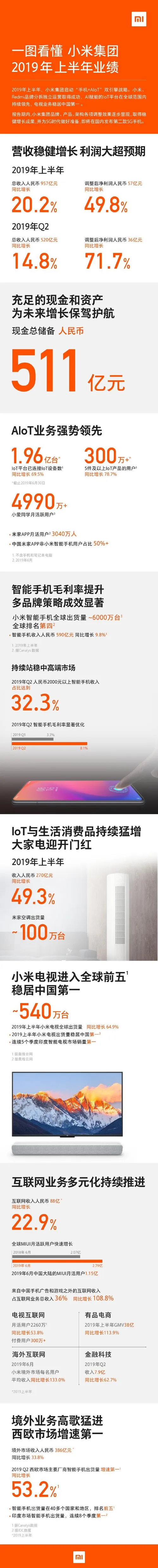 3b0c0f69 5ed2 4282 8bfa 02162a677443