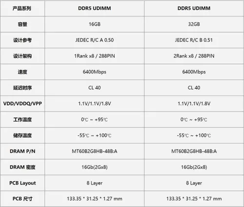 400cb431 9bff 454b a291 c44dd6ab24a4
