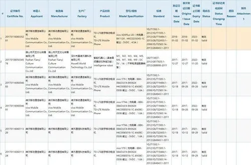 44466540 f055 11e7 b24d 0142157e5c9b