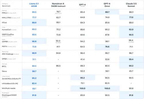 451735590 1030734788570365 1093008500142144333 n