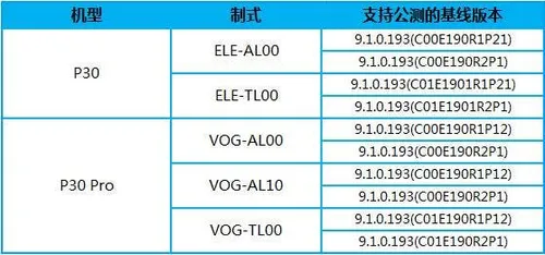 465432a1 ccb6 4556 919e 34e1cece6a50