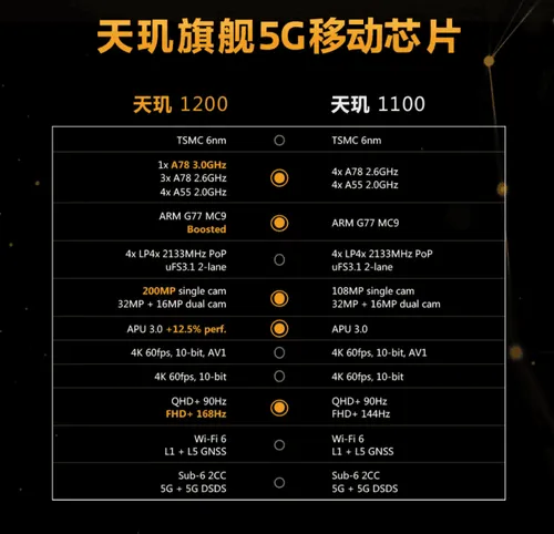 4add3fb0 6086 11eb b75a dd7e8d1c0b32